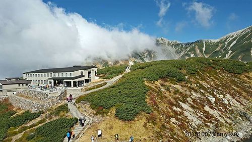 Scenic view of mountains against cloudy sky