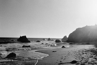 Scenic view of sea against clear sky