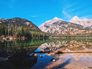 Scenic view of lake and mountains against sky