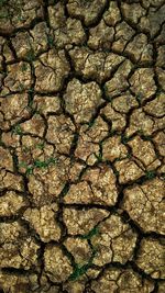 Full frame shot of cracked land