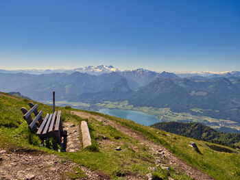 Scenic view of field and mountains against clear blue sky