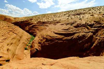 Rock formations on landscape against sky