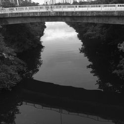 Bridge over river