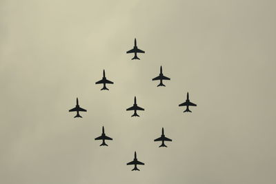 Directly below shot of fighter planes flying against sky