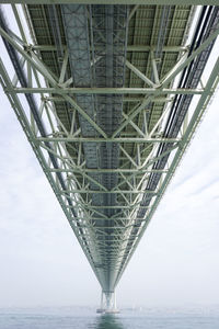 Low angle view of akashi kaikyo bridge over sea against sky