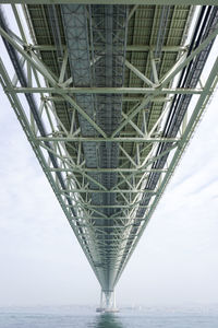 Low angle view of bridge against sky