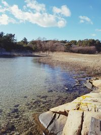 Scenic view of lake against sky