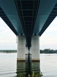 Bridge over river against sky