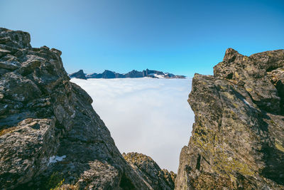 Scenic view of snowcapped mountains against clear blue sky