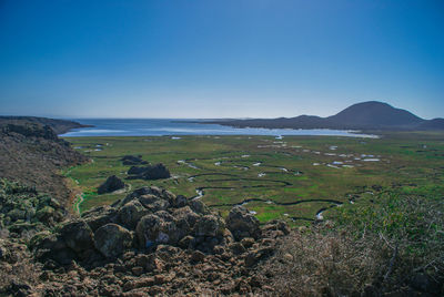 Scenic view of sea against clear blue sky