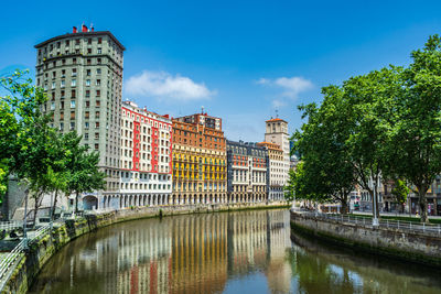 Canal amidst buildings in city