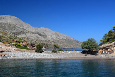 Scenic view of river against clear blue sky