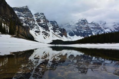 Scenic view of lake by snowcapped mountains against sky