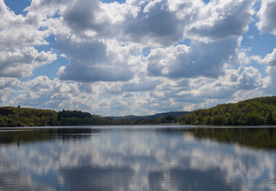 reflection