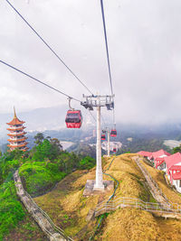 The view from above cable car