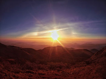 Scenic view of landscape against sky during sunset