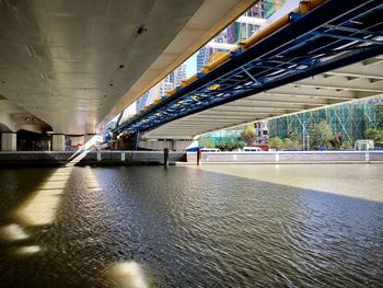 Bridge over river in city