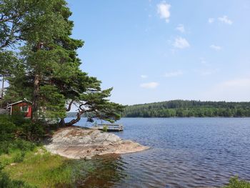 Scenic view of lake against sky