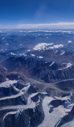 environment