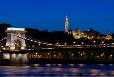 Bridge over river at night