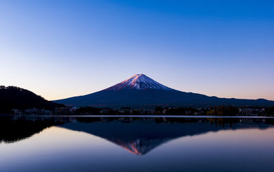 Reflection of mountain in lake against clear blue sky