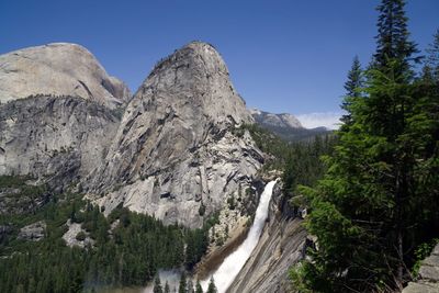 Panoramic shot of mountains against clear sky and waterfall