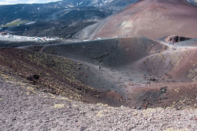 High angle view of  etna volcanic landscape