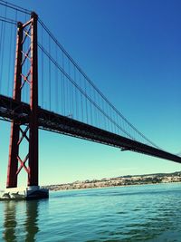 April 25th bridge over tagus river against clear blue sky