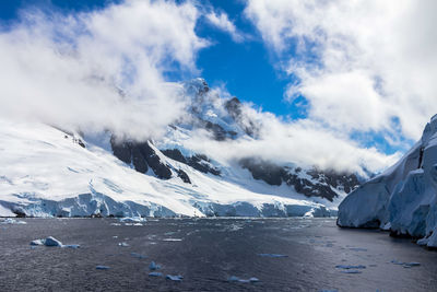 Scenic view of snowcapped mountains against sky