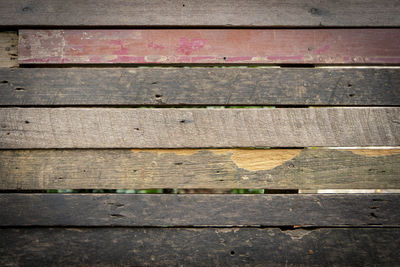 Full frame shot of wooden floor