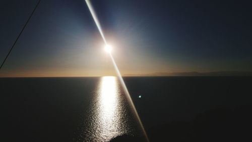 Scenic view of sea against sky at sunset