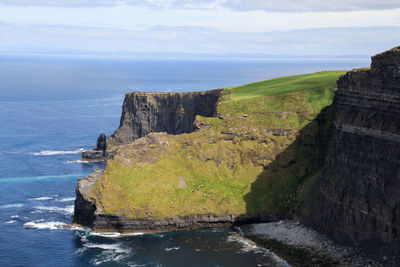 Scenic view of cliff by sea against sky