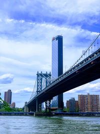 View of bridge over river against buildings in city