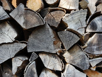 Full frame shot of stacked wooden logs