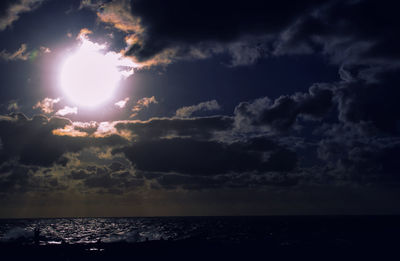 Scenic view of sea against sky at sunset
