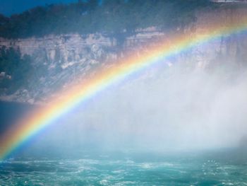 Scenic view of rainbow over sea against sky