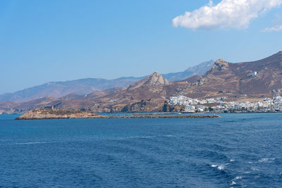 Scenic view of sea against blue sky