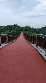 Narrow walkway along bridge against sky