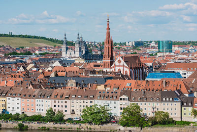 View of buildings in city