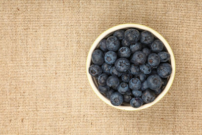 Directly above shot of fruits in plate