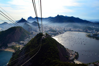 Overhead cable cars in mountains