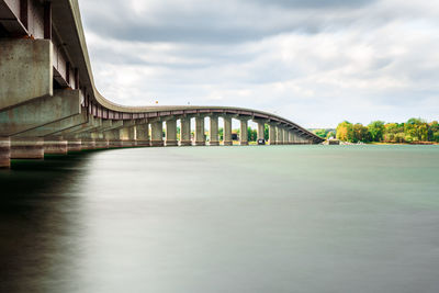 Bridge over river