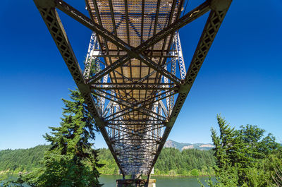 Low angle view of bridge against clear blue sky