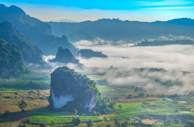 Scenic view of landscape against sky