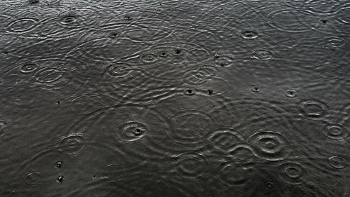 Full frame shot of water surface