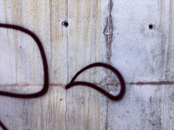 Close-up of graffiti on wall