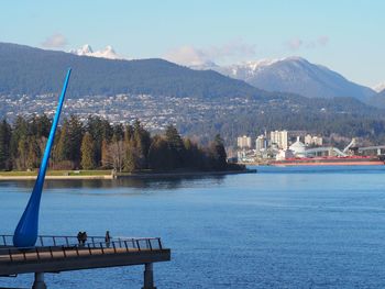 Scenic view of lake by mountains against sky