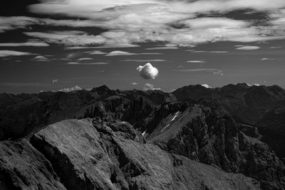 Scenic view of rocks and mountains against sky