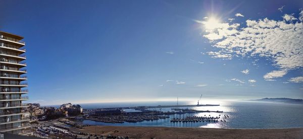 Panoramic view of sea against sky