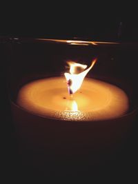 Close-up of lit candle